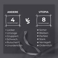 Utopia Bedding Mikroszálas Ágyneműhuzat 200x220 cm Szürke + 2 Párnahuzat 7