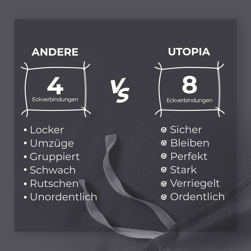 Utopia Bedding Mikroszálas Ágyneműhuzat 200x220 cm Szürke + 2 Párnahuzat