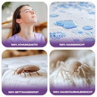Utopia Bedding Premium vodootporna navlaka za madrac 140x200x20 cm s patentnim zatvaračem, zaštita od stjenica, potpuna zaštita madraca 3