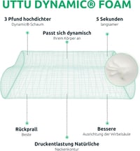 UTTU Memory Foam Ergonomikus Nyakpárna Memóriahabos Sandwich Kivitel 60x36cm - 60 X 40 X 12 cm 6