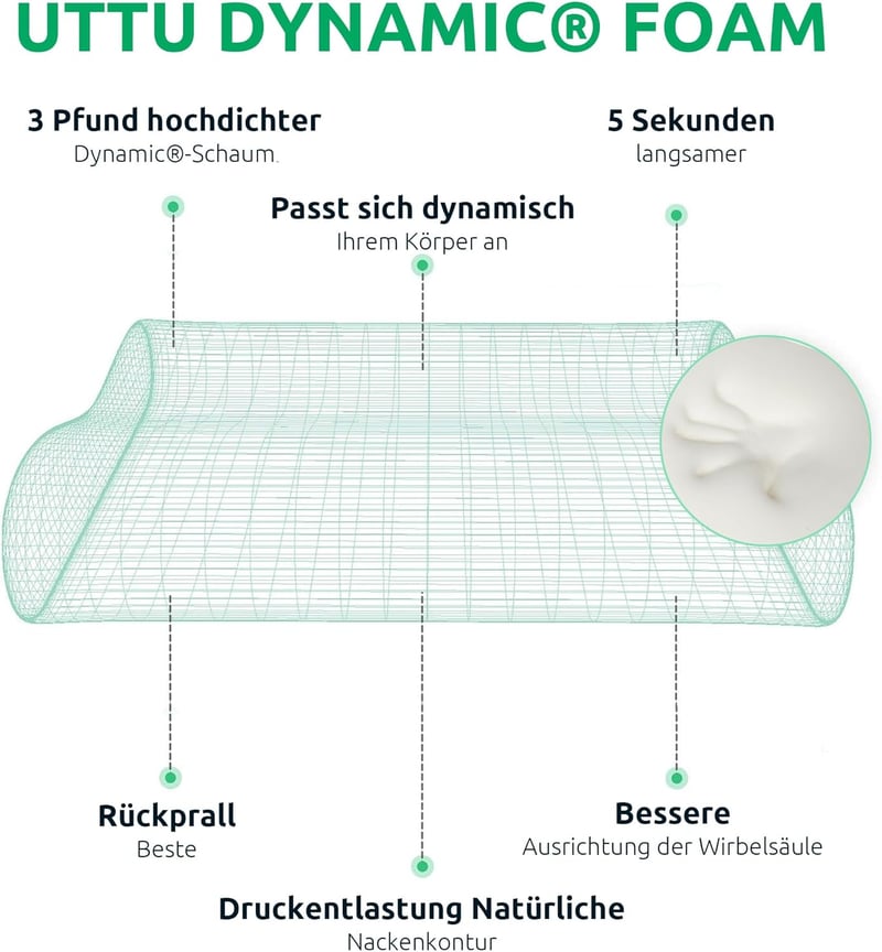 UTTU Memory Foam Ergonomikus Nyakpárna Memóriahabos Sandwich Kivitel 60x36cm - 60 X 40 X 12 cm