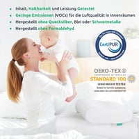 UTTU Memory Foam Ergonomikus Nyakpárna Memóriahabos Sandwich Kivitel 60x36cm - 60 X 40 X 12 cm 7