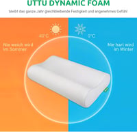 UTTU Memory Foam Ergonomikus Nyakpárna Memóriahabos Sandwich Kivitel 60x36cm - 60 X 40 X 12 cm 4