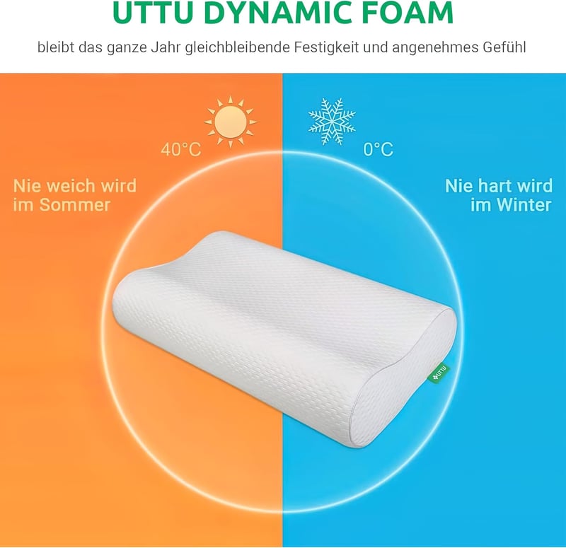 UTTU Memory Foam Ergonomikus Nyakpárna Memóriahabos Sandwich Kivitel 60x36cm - 60 X 40 X 12 cm