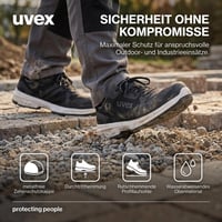 Uvex 1 Sport S3 ESD zaštitne cipele za muškarce - lagana, prozračna, protuklizna radna obuća, crna, EU veličina 47 4