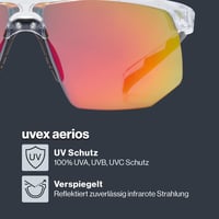 Ochelari de soare Uvex Aerios Sport - Transparent/Oglindă Roșu - Protecție UV - Anti-aburire - Brațe soft - Unisex 2