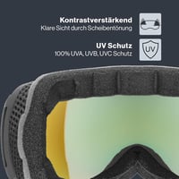 uvex Downhill 2100 CV Unisex Síszemüveg - Fekete Matt/Kék-Zöld, Polikarbonát Lencsével, Párásodásgátló, Snowboardozáshoz is 3