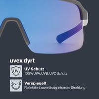 Ochelari sport Uvex dyrt - Smoke Gray Matt/Blue Mirror - Câmp vizual larg - Protecție 100% UV - Ochelari de soare sport pentru bărbați și femei 2