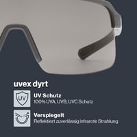 Športové okuliare Uvex – Smoke Gray Matt/Smoke Gray – Široké zorné pole – 100 % ochrana pred UVA, UVB a UVC žiarením – Unisex 2