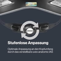 Uvex I-VO CC kerékpáros sisak - könnyű, szellőzős, komfortos - 3-56 - 60 cm, black matte, Gen. 2 UK 5