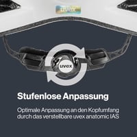 Uvex I-VO CC kerékpáros sisak - könnyű, szellőzős, komfortos - 52-57 cm, Matte white, Gen. 2 UK 5