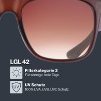 Unisex slnečné okuliare Uvex LGL 42 - Havana matná/hnedé sklá, univerzálna veľkosť 2