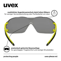 Ochelari de protecție premium Uvex pheos nxt - Anticeț, rezistenți la zgârieturi și la substanțe chimice - Antracit/Lime, lentile fumurii 4