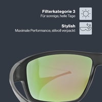 Unisex športové slnečné okuliare Uvex Sportstyle 230, 100% UV ochrana - matná čierna 3