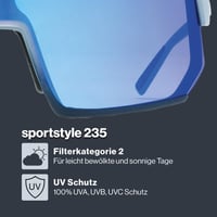 Športové okuliare Uvex Sportstyle 235 – Rhino Deep Space Matt/modrá, unisex, 1 ks 2