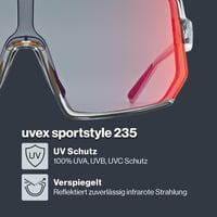 Ochelari sport Uvex Sportstyle 235 pentru bărbați și femei - Gri transparent - Protecție 100% UVA, UVB, UVC - Confortabili, fără puncte de presiune 2