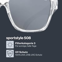 Detské slnečné okuliare Uvex Sportstyle 508 – čierne/priehľadné, unisex na športovanie pre deti 2