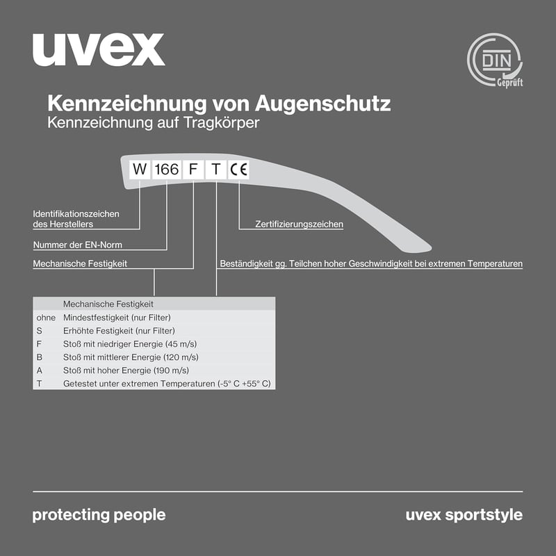 Uvex Sportstyle Variomatic napszemüveg önfényező lencsével UV400 fekete