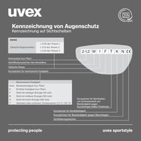 Uvex Sportstyle Variomatic napszemüveg önfényező lencsével UV400 fekete 6