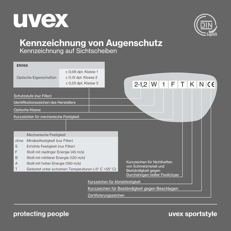 Uvex Sportstyle Variomatic napszemüveg önfényező lencsével UV400 fekete