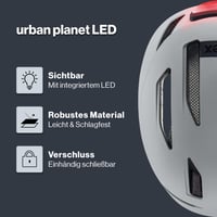 Cyklistická prilba Uvex Urban Planet LED pre dospelých - Rhino Matt - obvod hlavy 58-61 cm - s LED svetlom - nastaviteľná veľkosť 2