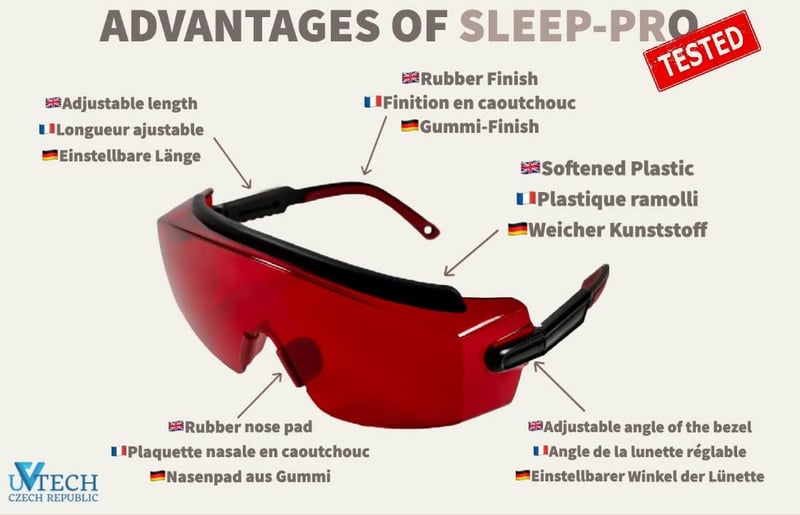 UVtech SLEEP-PRO Piros Számítógépes Szemüveg - 100% Kék és Zöld Fény Szűrő, UV Védelem, Unisex Gamer Szemüveg Digitális Képernyőkhöz