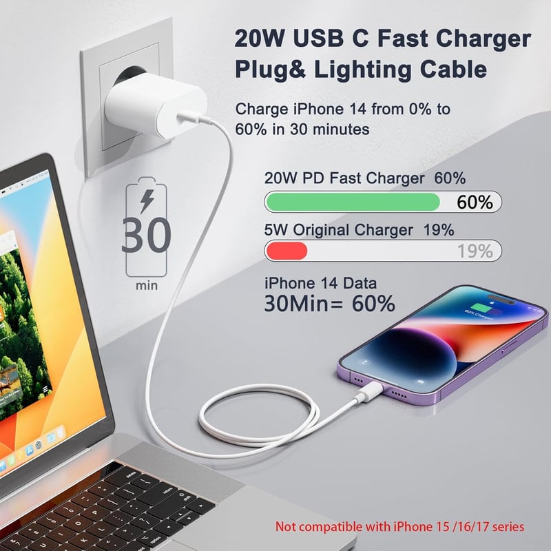 UWECAN 20W USB-C gyors töltő iPhone 14/13/12/11 kábellel
