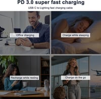 UWECAN 20W USB-C gyors töltő iPhone 14/13/12/11 kábellel 7