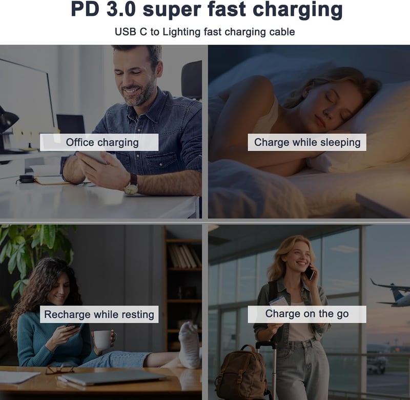 UWECAN 20W USB-C gyors töltő iPhone 14/13/12/11 kábellel