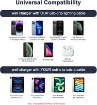 UWECAN 20W USB-C gyors töltő iPhone 14/13/12/11 kábellel 6