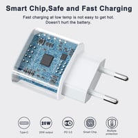 UWECAN 20W USB-C gyors töltő iPhone 14/13/12/11 kábellel 3