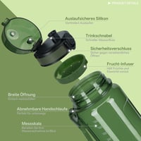 Športová fľaša UZSPACE Tritan bez BPA - 500 ml 2