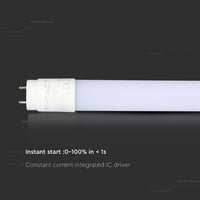 V-TAC 2 ks LED trubica 120 cm T8 G13 18W 1850 lumenov Samsung čip neutrálna biela 4000K stropná nástenná do garáže obchodu náhrada za neónovú žiarivku 6