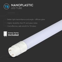 V-TAC 2 ks LED trubica 120 cm T8 G13 18W 1850 lumenov Samsung čip neutrálna biela 4000K stropná nástenná do garáže obchodu náhrada za neónovú žiarivku 5