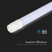 V-TAC 2 ks LED trubica 120 cm T8 G13 18W 1850 lumenov Samsung čip neutrálna biela 4000K stropná nástenná do garáže obchodu náhrada za neónovú žiarivku 7