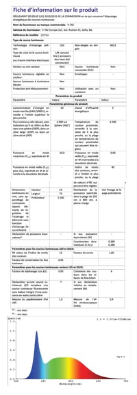 V-TAC LED stropné svietidlo 150 cm – 50W Samsung čip – 6000 lúmenov – IP20 – 4000K neutrálna biela – garáž, obchod, kancelária 6