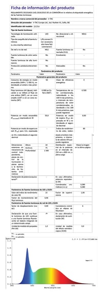 V-TAC LED stropné svietidlo 150 cm – 50W Samsung čip – 6000 lúmenov – IP20 – 4000K neutrálna biela – garáž, obchod, kancelária 5