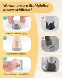 VABNEER 21-23mm Szilikon Szék Lábvédő Sapka 16db Filc Betéttel 5