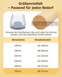 VABNEER 28-32mm Szilikon Szék Lábvédő 16db Kerek Filc Betéttel 2