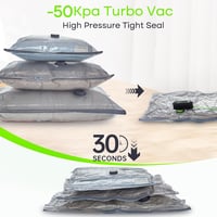 Vacbird Ruhavákuum táskák elektromos pumpával, 9 db-os szett, utazáshoz és tároláshoz 5