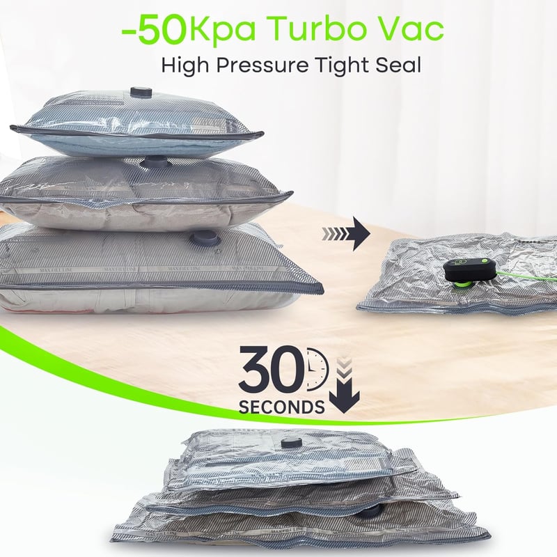 Vacbird Ruhavákuum táskák elektromos pumpával, 9 db-os szett, utazáshoz és tároláshoz
