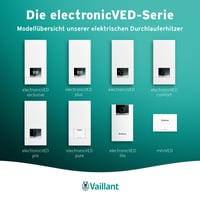 Elektronický prietokový ohrievač vody Vaillant VED E 21/8, 21 kW, 400 V, tlakový, nastavenie teploty po stupňoch, digitálny displej, energetická trieda A 6