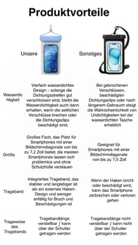 Set 2 huse de telefon impermeabile Vamirionix, IPX8, până la 7,2 inchi, cu sistem de sigilare în 4 straturi, husă subacvatică pentru smartphone 5