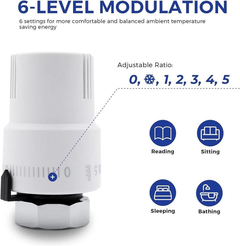 VANCOCO Termosztátikus Radiátorszelep M30×1.5mm Fehér Folyadék Érzékelő 6-28°C