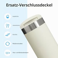 Capac de schimb VANEST pentru sticla Stanley AeroLight Transit – 340 ml, 473 ml, 567 ml – Alb, etanș, accesoriu pentru sticlă de voiaj fără BPA, 1 buc. 7