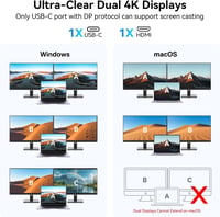 VANGREE USB-C Hub 5 port, 4K HDMI, 100W töltés, SD/TF olvasó, MacBook/iPad kompatibilis 8