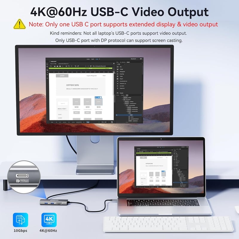 VANGREE USB-C Hub 5 port, 4K HDMI, 100W töltés, SD/TF olvasó, MacBook/iPad kompatibilis