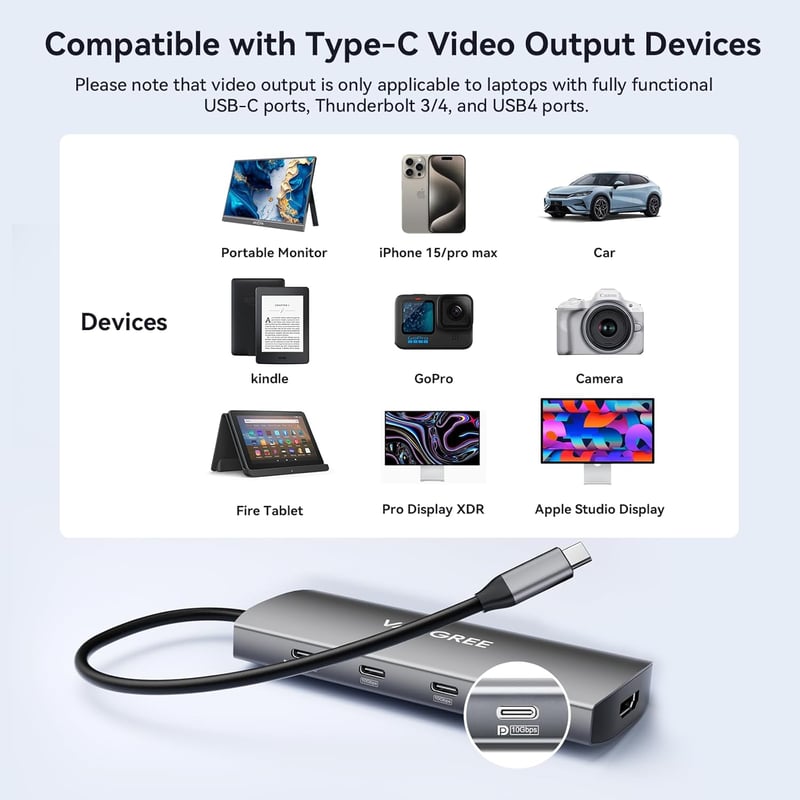 VANGREE USB-C Hub 5 port, 4K HDMI, 100W töltés, SD/TF olvasó, MacBook/iPad kompatibilis