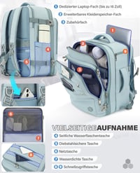 VANKEV Rozšíriteľný príručný batoh 45x36x20-25 cm, 32-40L, pre EasyJet British Airways Lufthansa Jet2, 15,6-palcový notebook, svetlomodrý 3