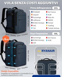 VANKEV bővíthető kézipoggyász hátizsák 40x30x20–40x30x25 cm (24–30 L), 15,6", sötétkék 2